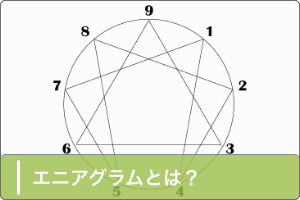 エニアグラムとは?